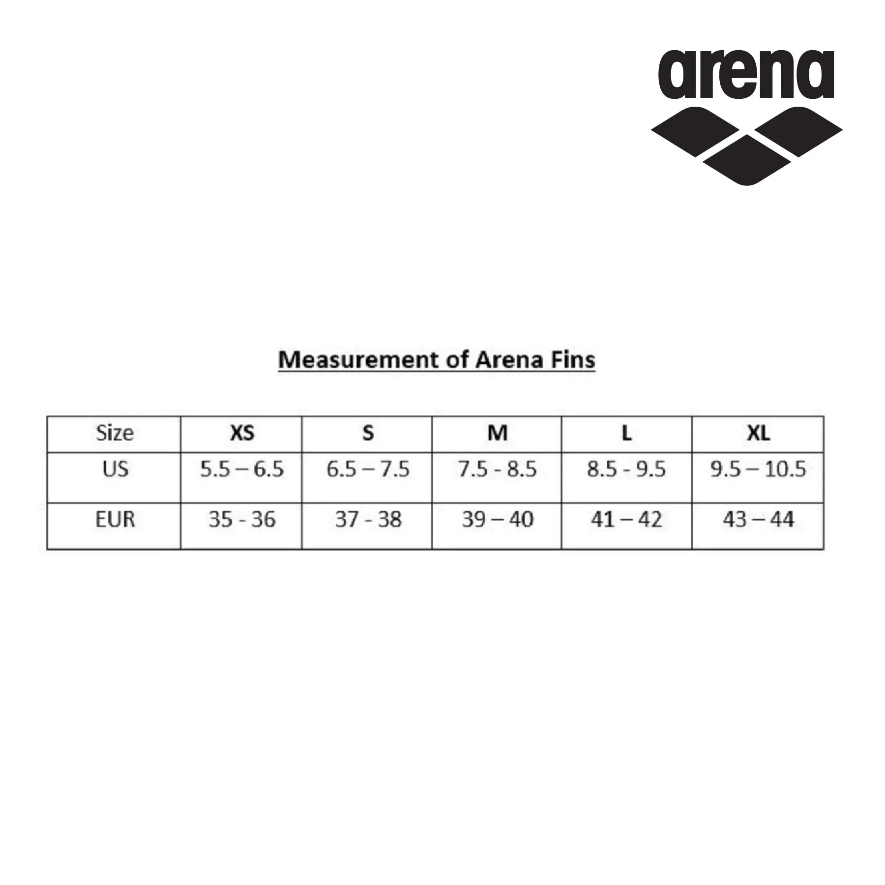 Arena Power Fins