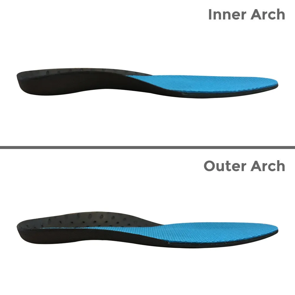 Overpronation Insoles