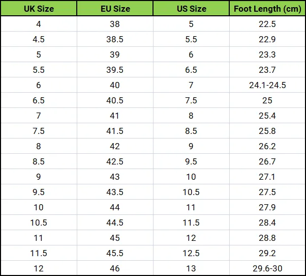 Overpronation Insoles