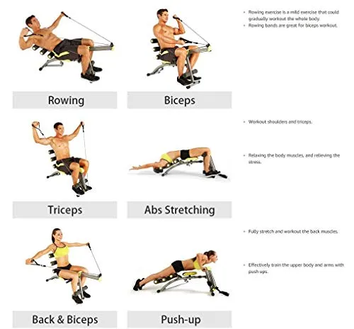 Ozoy Six Pack Abs Exerciser Machine 20 Different Mode for Exercise and Fitness Without Cycle Rocket Exercise Handles-Level Adjustable Workout-Training Bench Abdominal Trainer Core & Abs (Multi)