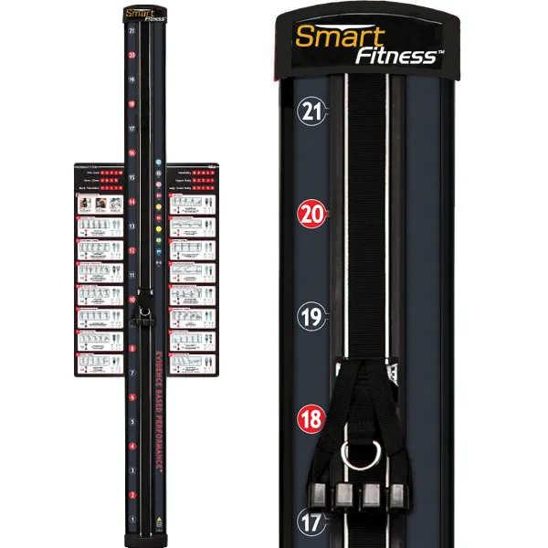 Smart Resistance Wall Gym Kit