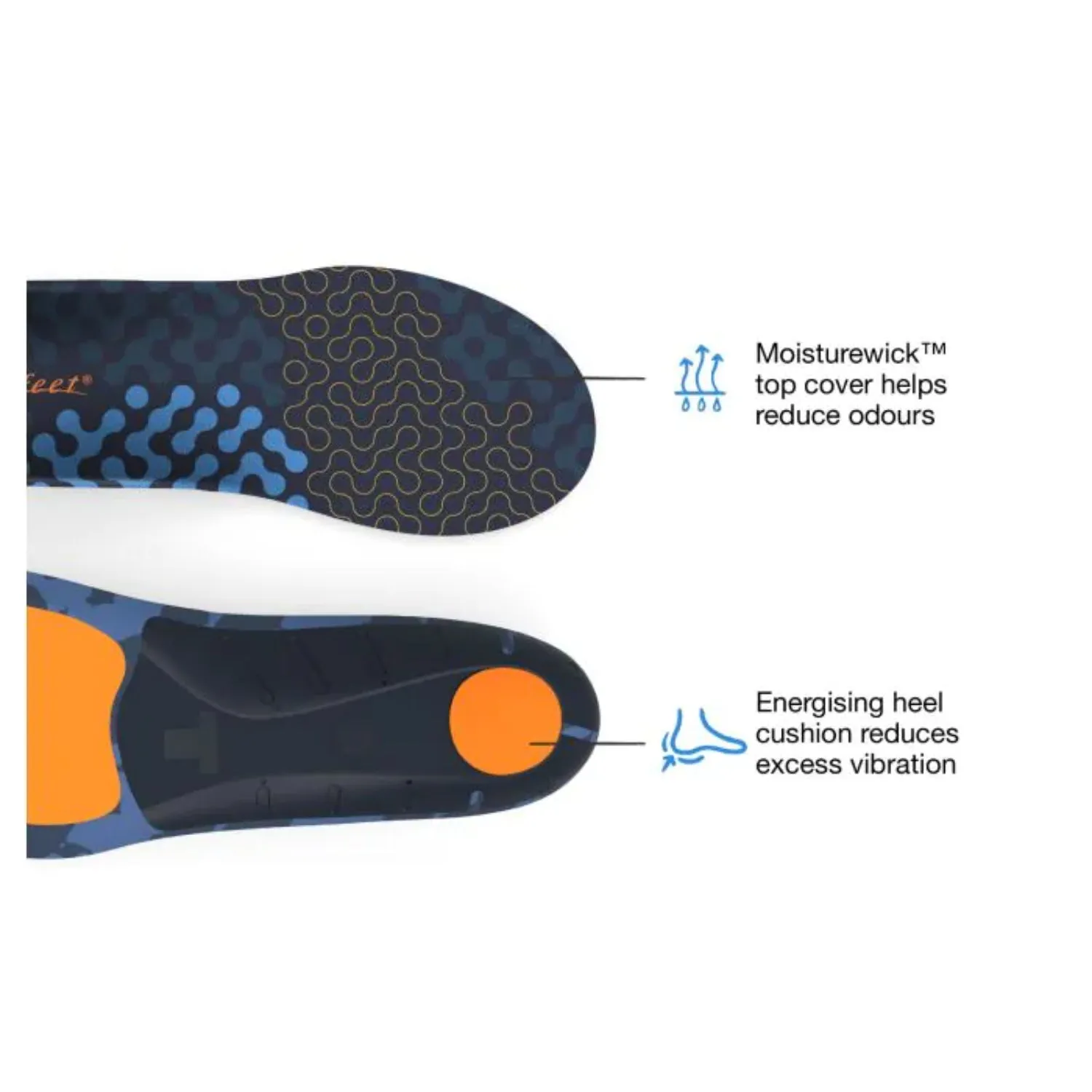Superfeet ACTIVE CUSHION (Medium Arch)