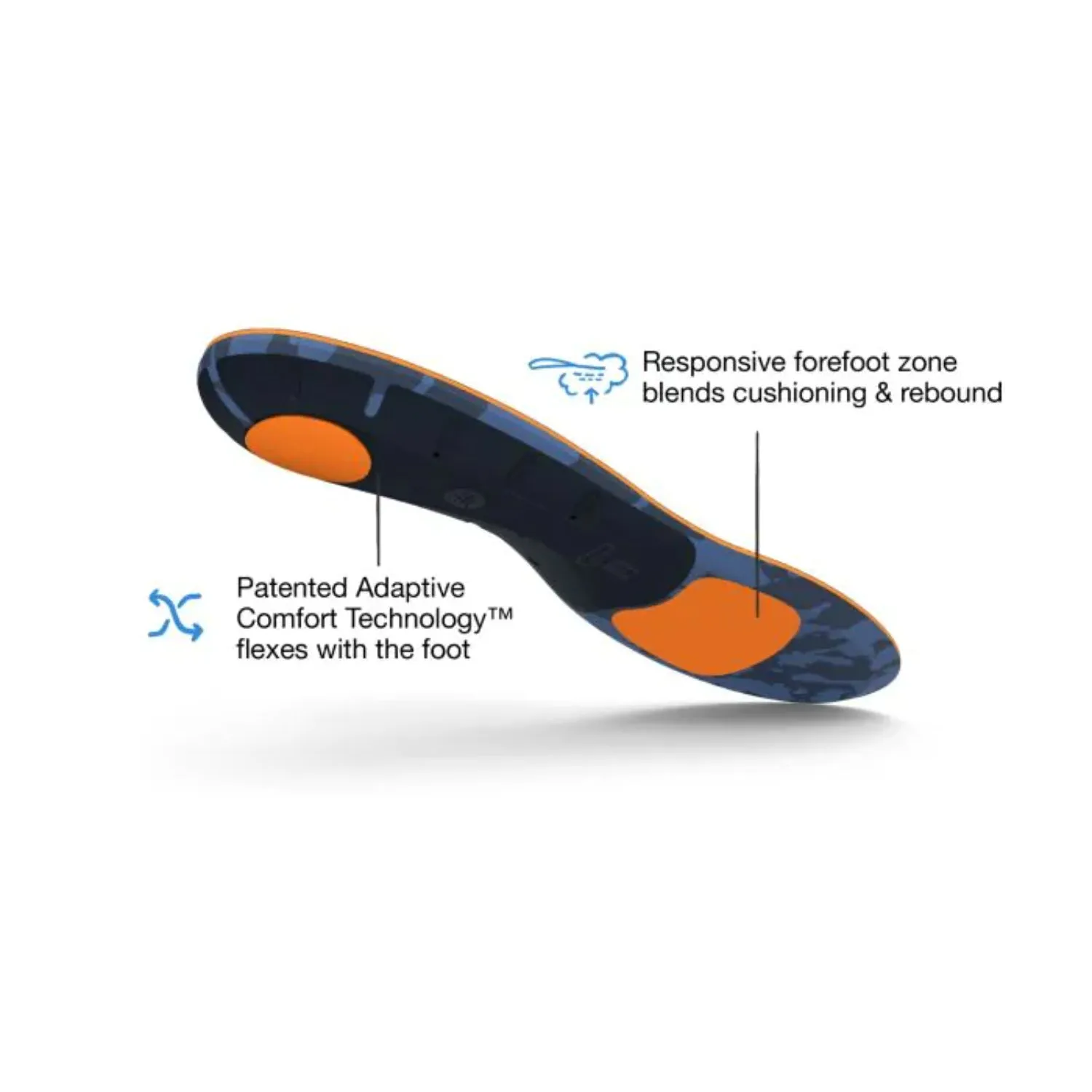 Superfeet ACTIVE CUSHION (Medium Arch)