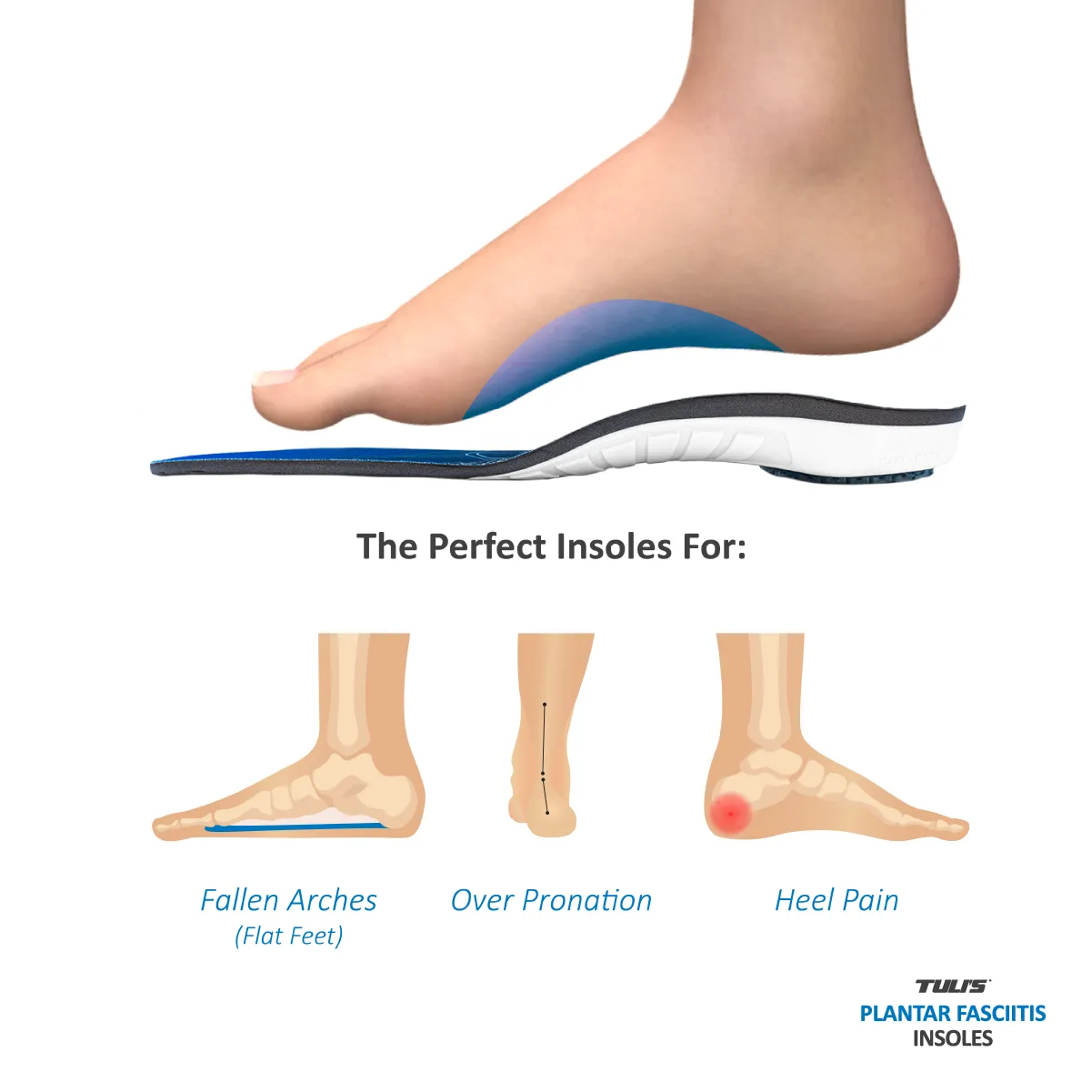 TULI'S PLANTAR FASCIITIS INSOLES - SAVE 10%
