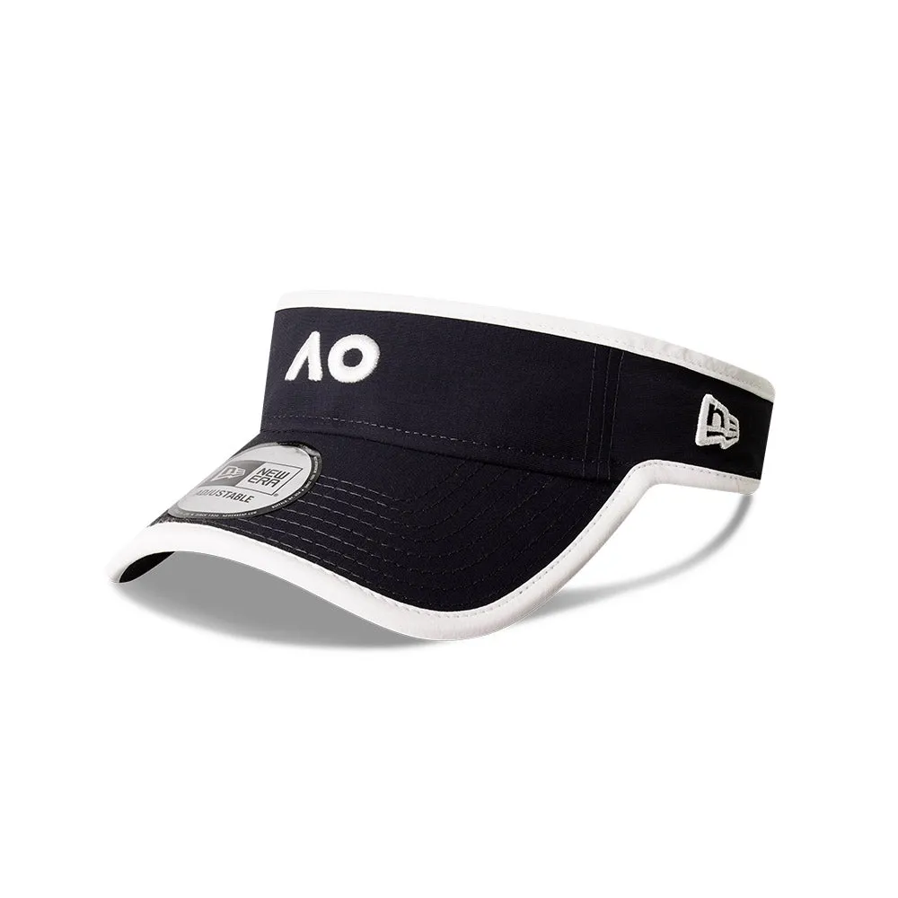 Visor Performance Core